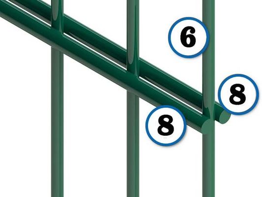 Fencing kawat kembar bersalutan horisontal 868/656/545