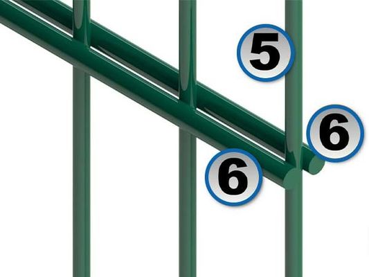 Fencing kawat kembar bersalutan horisontal 868/656/545